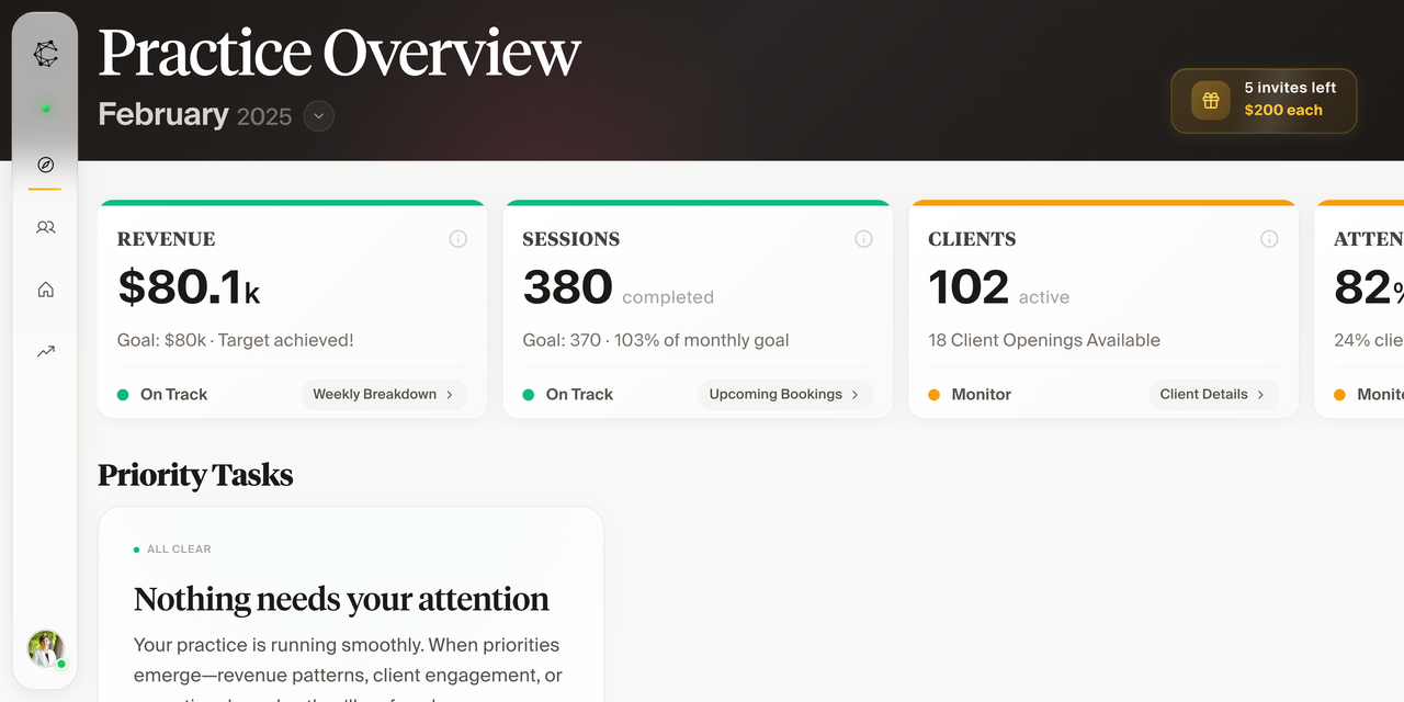 Cortexa Analytics Dashboard — sessions, revenue, clinician performance